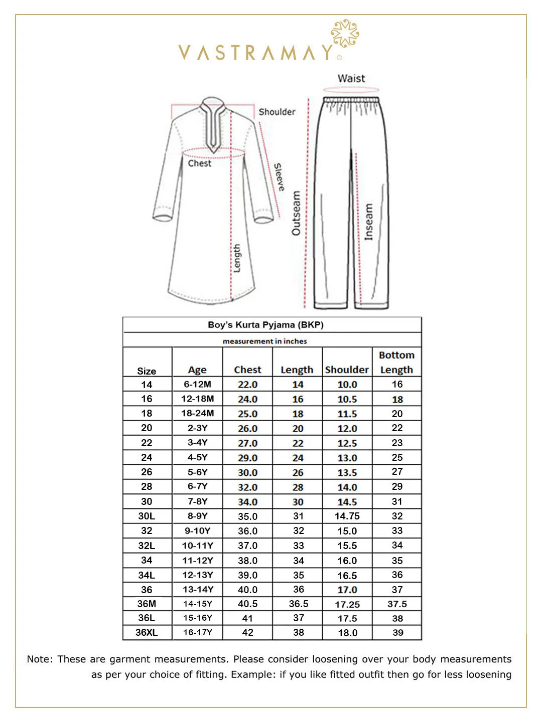 VASTRAMAY Boys' Mint Green Jacket Style Kurta And White Pyjama Set